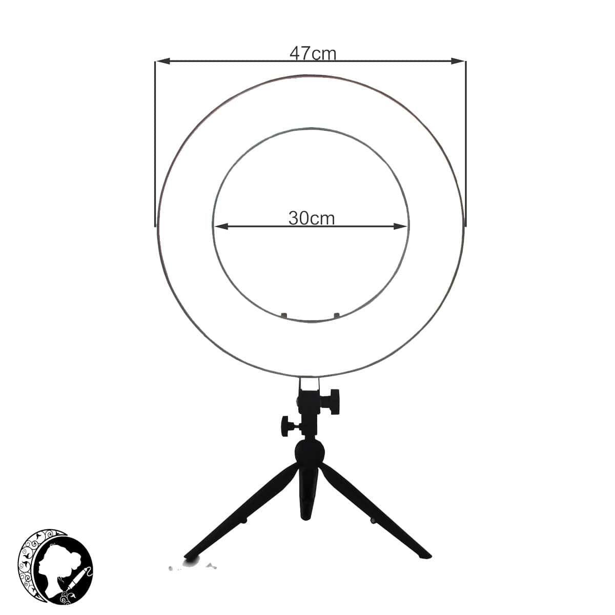 SIZE-min